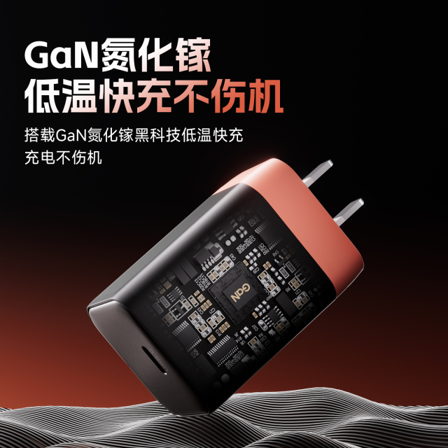 65W GaN Charger