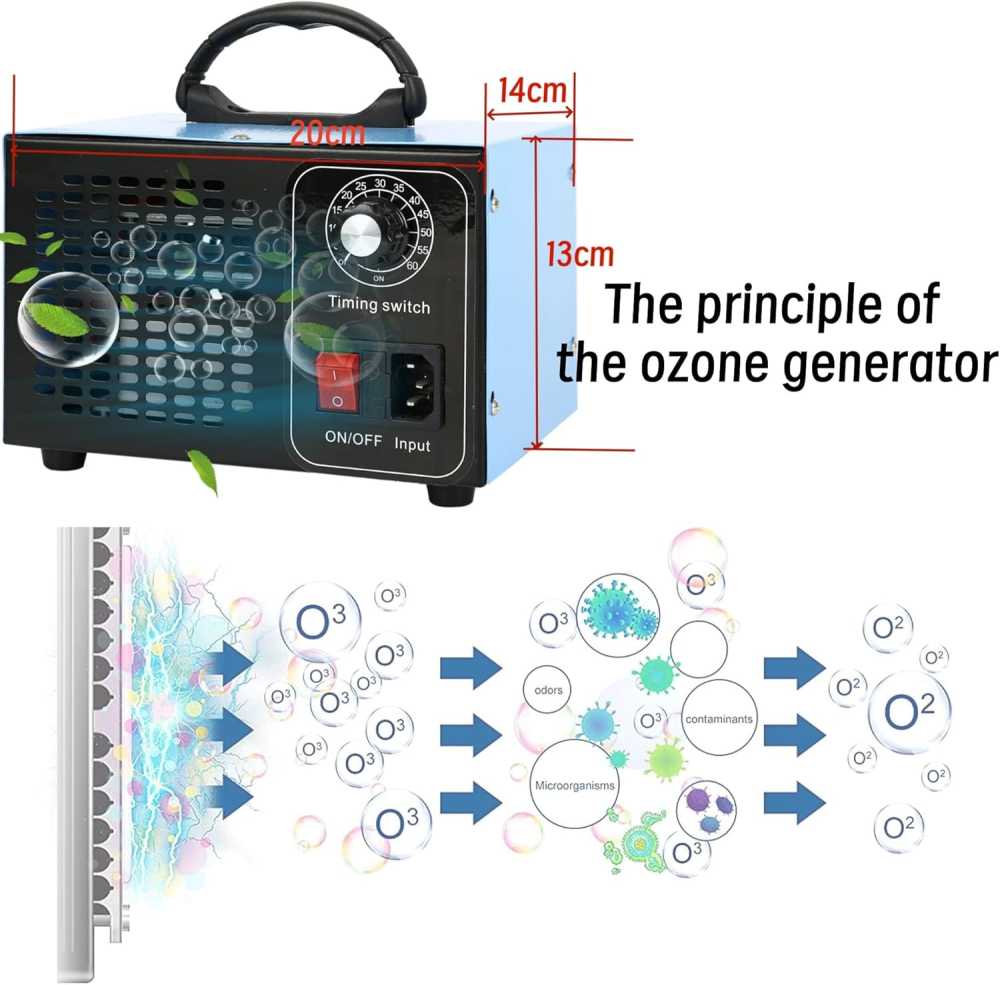 Ozone Generator 32000mg/h, Ozone Machine with Timer Industrial Air Purifier O3 Ozonizer for Home, Cars, Garage, Pets Kitchen Odour and Smoke Removal