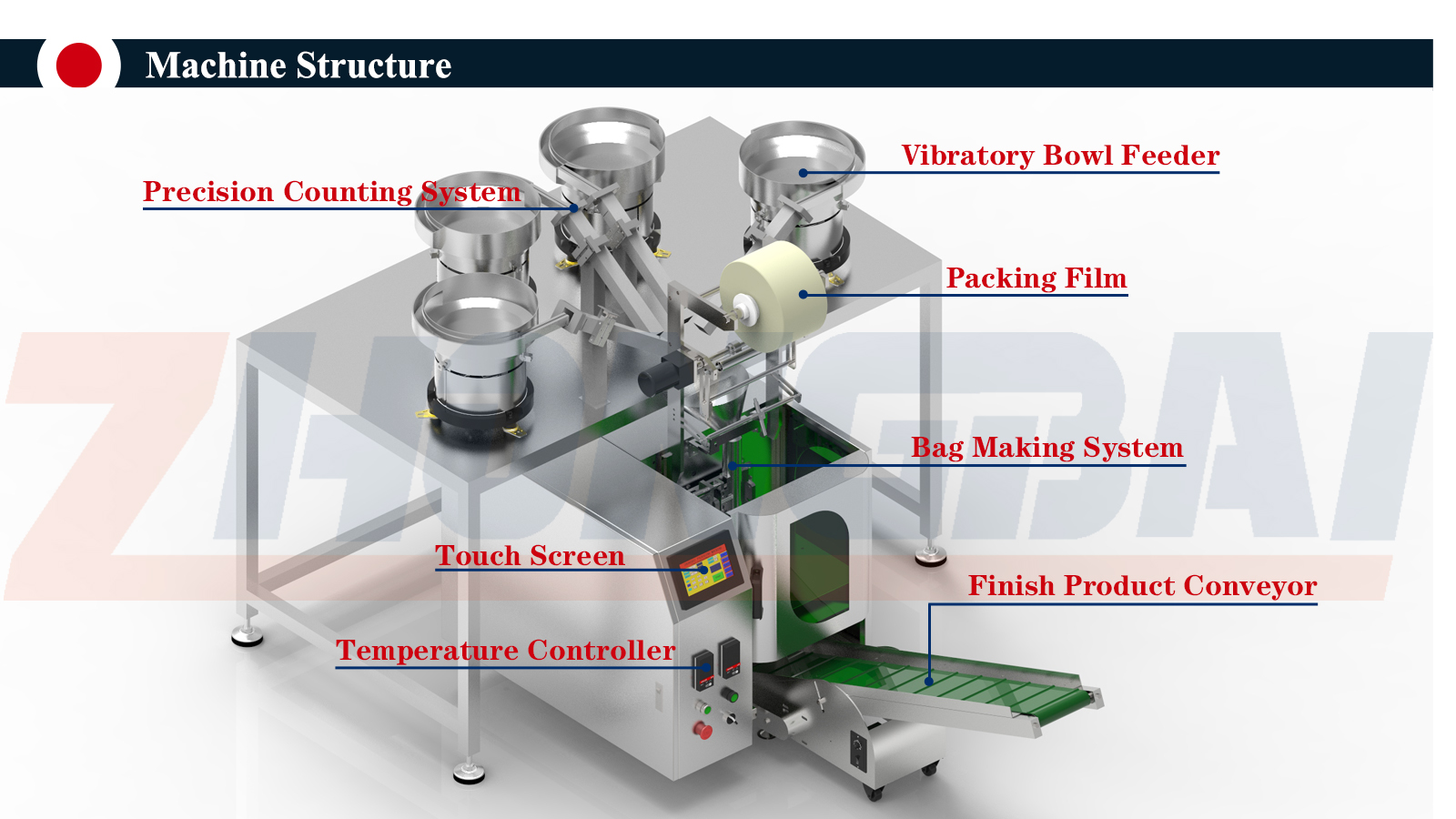 Bolt Nut Packing Machine