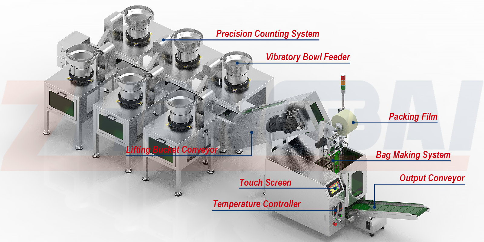 Counting Packing Machine with Six Bowls Lifting Bucket Conveyor