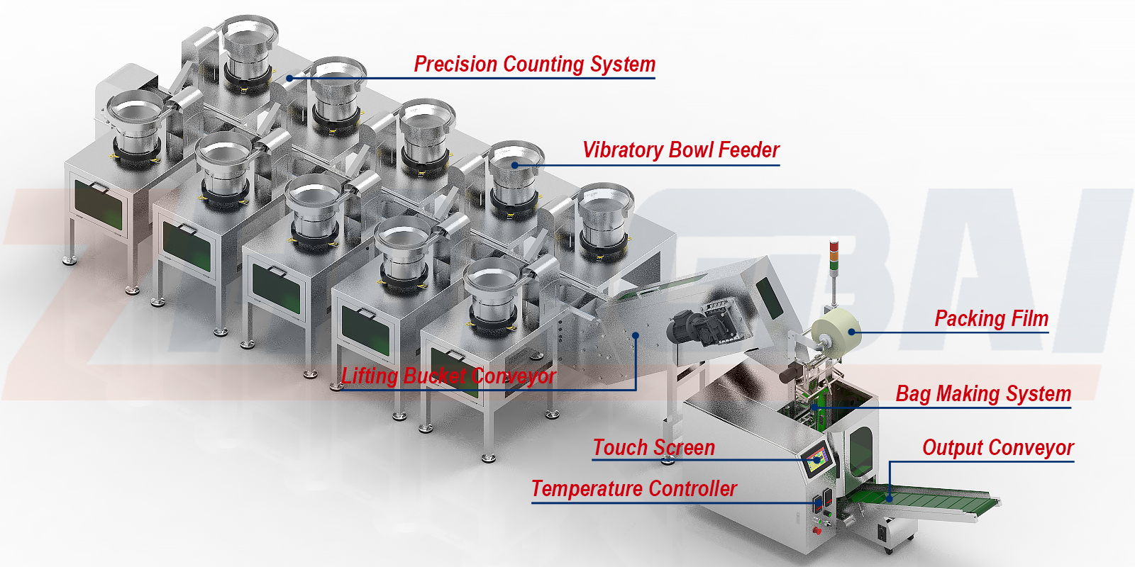 Counting Packing Machine with Ten Bowls Lifting Bucket Conveyor