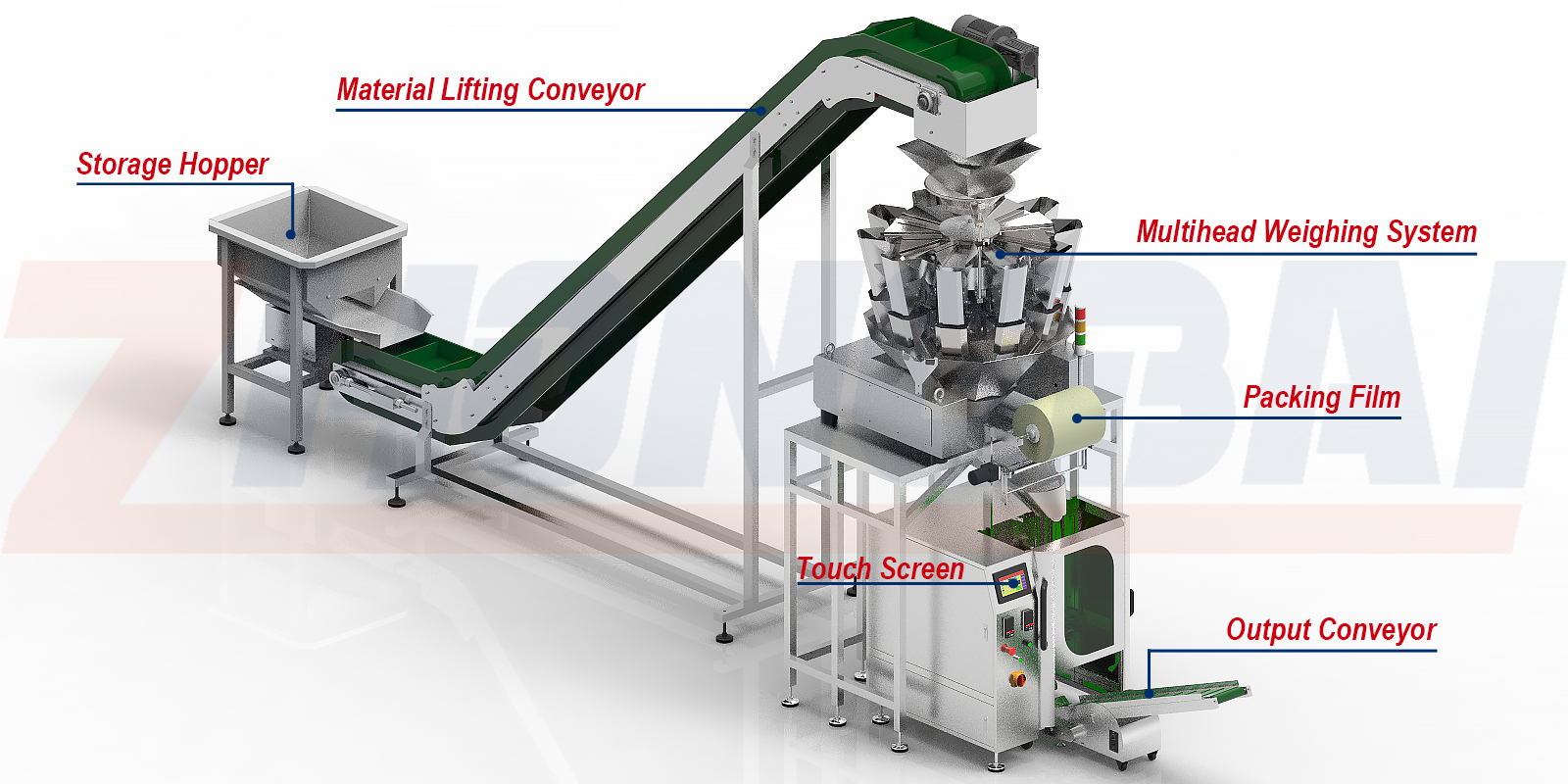 Weighing Packing Machine with Multi-Head Combination Weigher