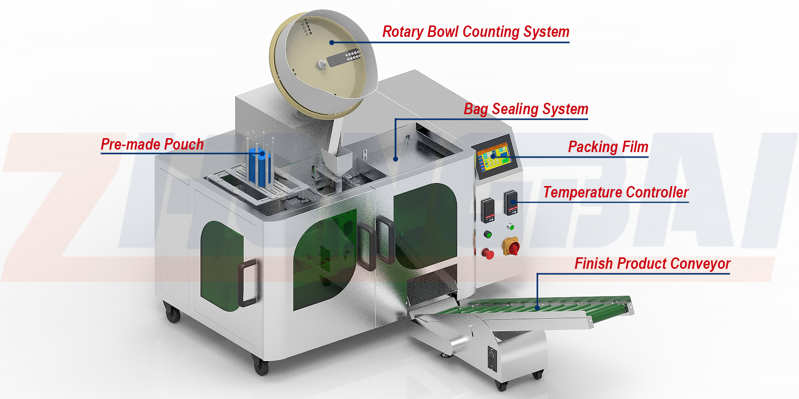 Plastic Beads Pre-made Pouch Packing Machine