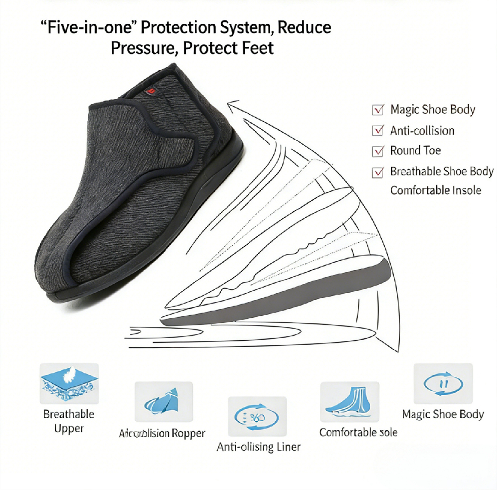 Men's wemen's Diabetic Shoes Wide Fit, Washable Elderly Shoes for Swollen Feet with Adjustable Vel-cro Strap, Soft Woolen Cloth Upper & Polar Fleece Linings Orthopedic Footwear