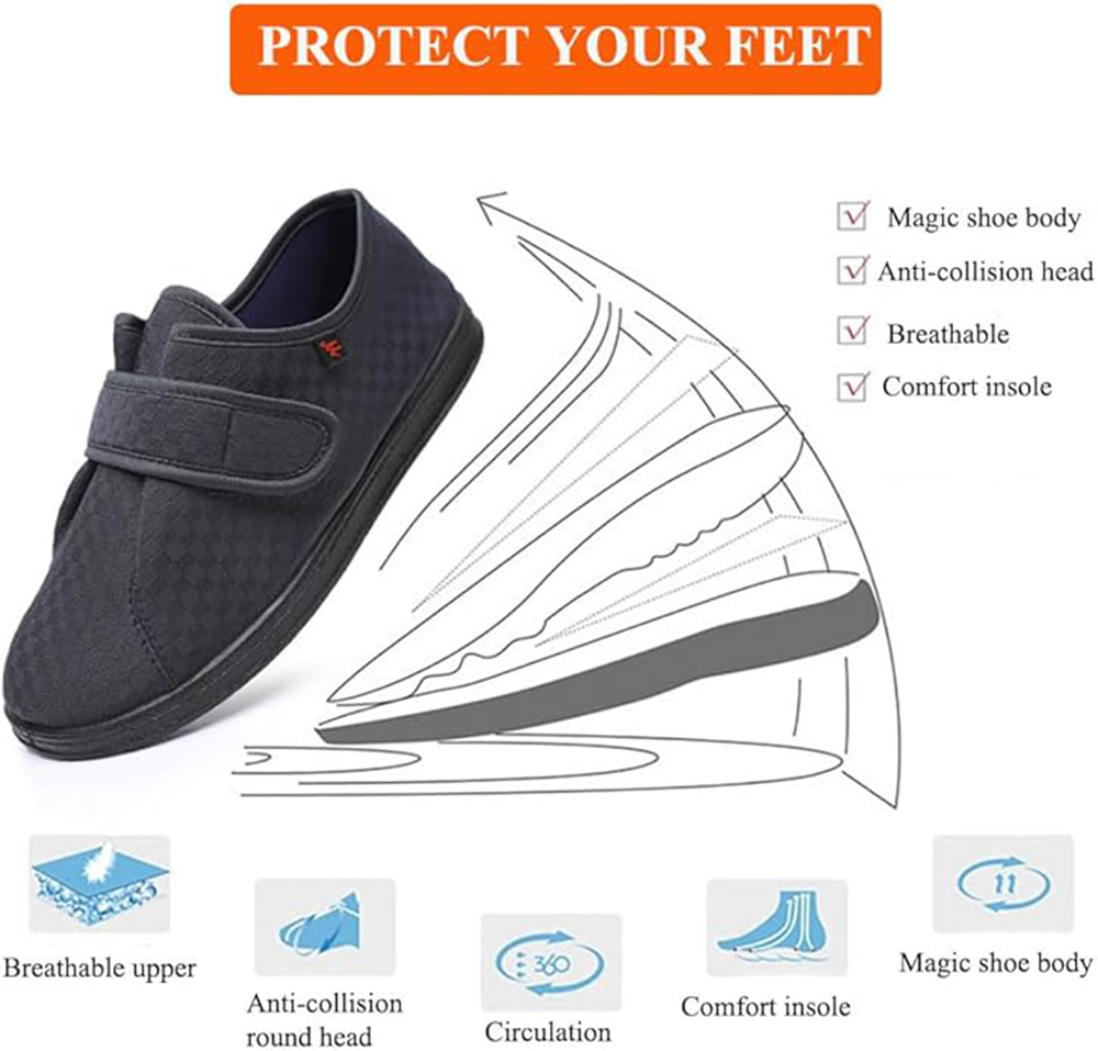 Post-op Shoes,Diabetic Shoes,Slip-on Shoes Adjustable Orthopedic Recovery Shoe,Closed Toe with Magic Stickers