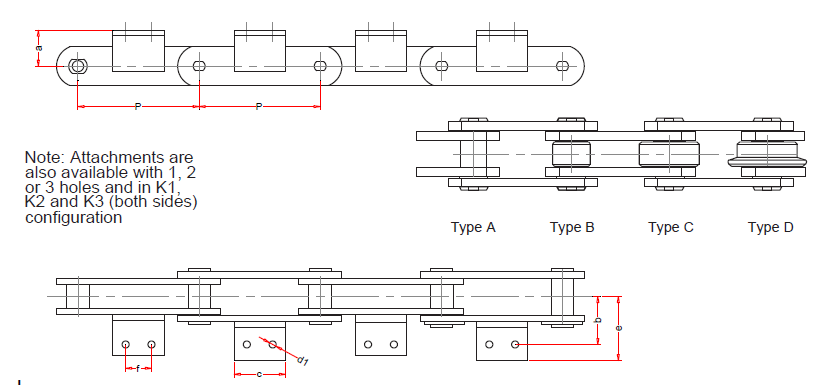 M Series Attachments