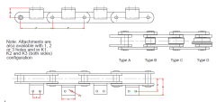 M Series Attachments
