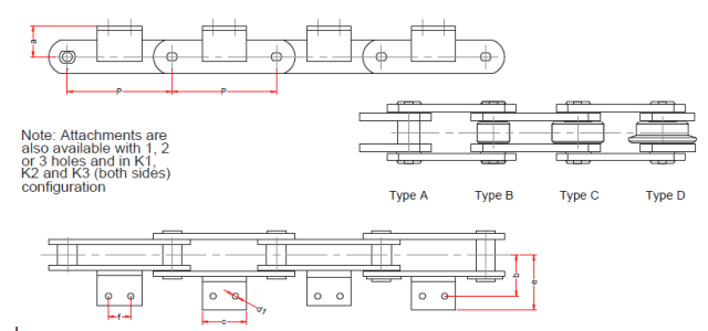 M Series Attachments