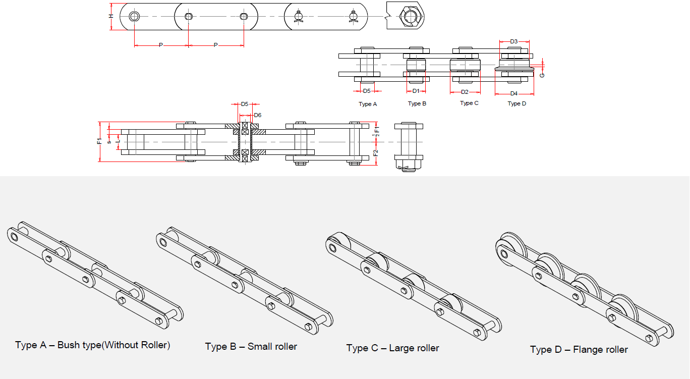 FV/C Series__Solid Pin