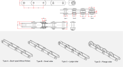 FV/C Series__Solid Pin