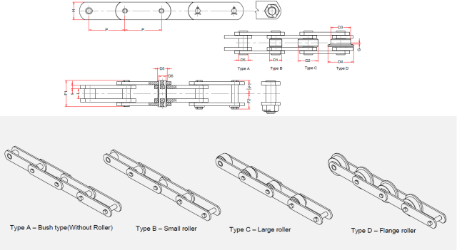FV/C Series__Solid Pin