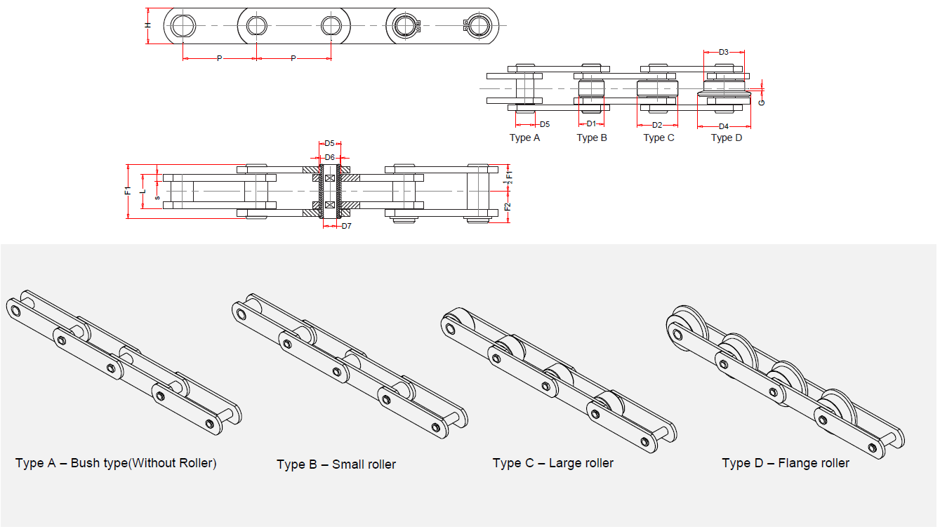 FV/CC Series__Hollow Pin