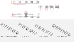 FV/CC Series__Hollow Pin