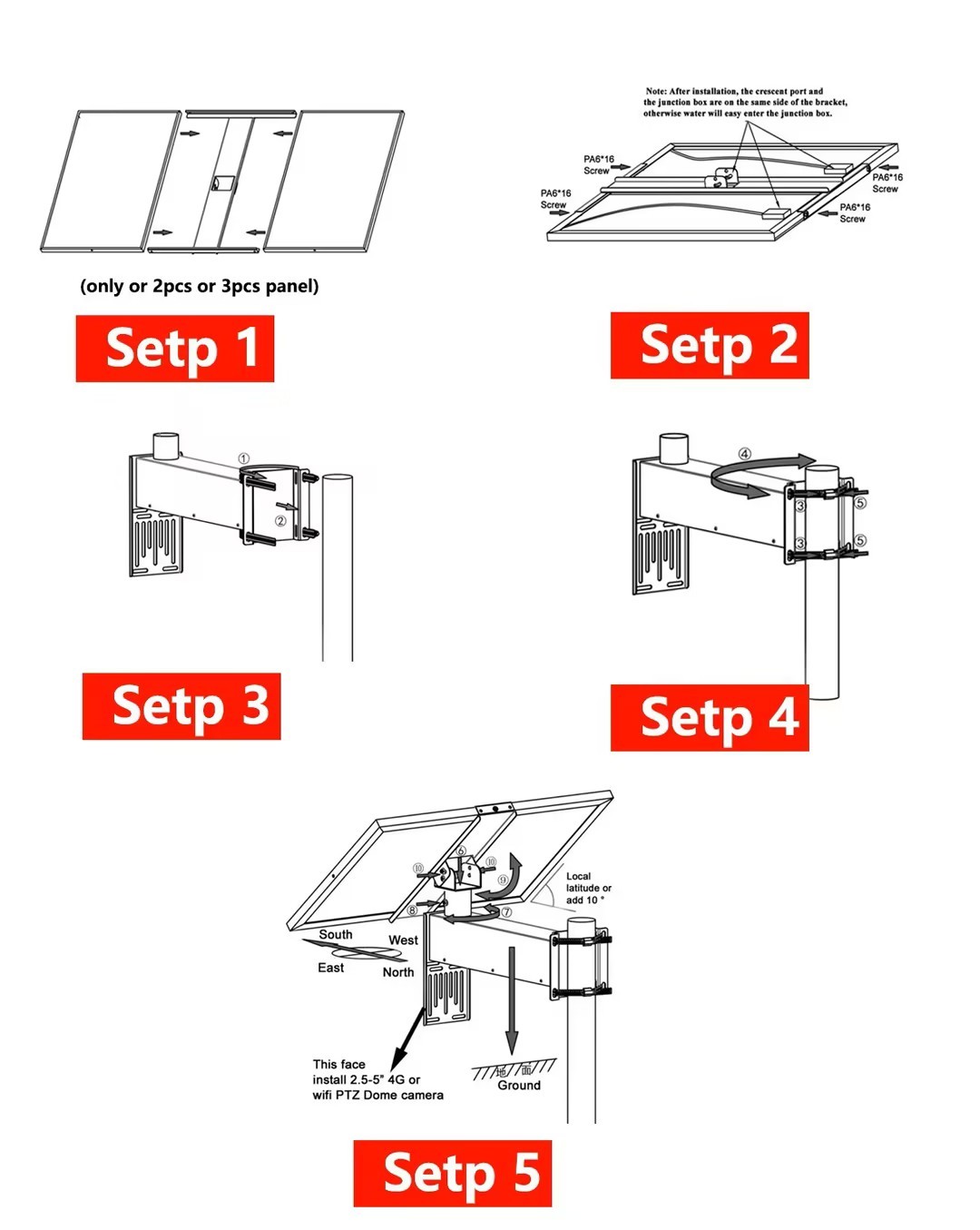 solar-powered surveillance