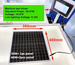 solar-powered surveillance