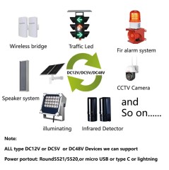 solar-powered surveillance