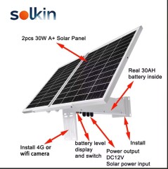 solar-powered surveillance