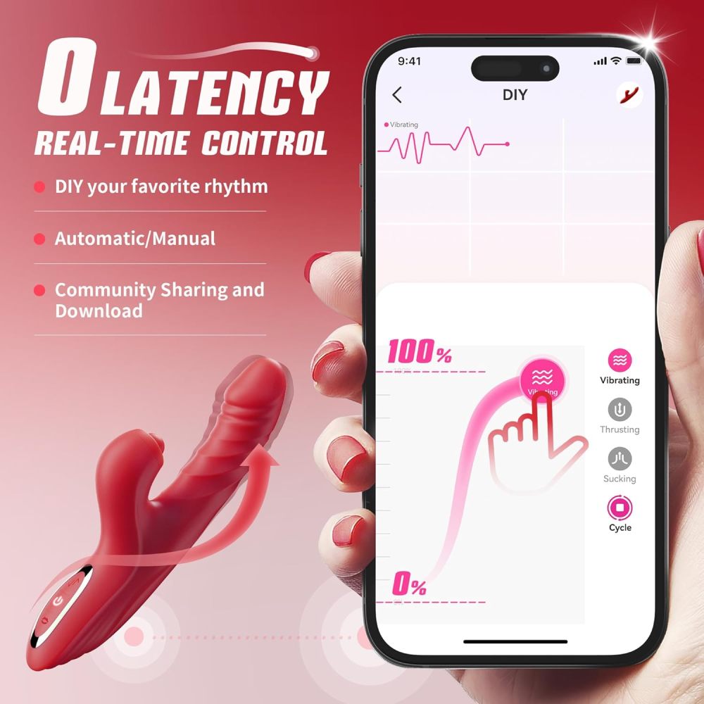 Vibrator Thrusting Dildo for Women Toendi G Spot Rose Toy Clitoral Stimulator Sex Toys Dildos Vibrator with 10 Vibration 7 Thrust Mode with Licking