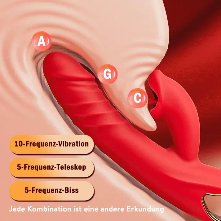 4-in-1 G-Punkt-Vibrator | Intensive Klitorisstimulation mit sanfter Lippen-Saugtechnik für Frauen & Paare