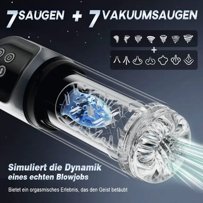 Vortex Automatischer Masturbator | 7 Saugstufen, Dual-Temperatur-SPA, 7 rotierende 360°-Massagebewegungen