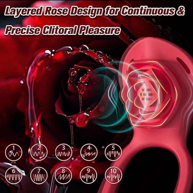 Wearable Rose-Panty-Vibrator | App- und Fernbedienung, Klitoris- & Penisring-Stimulator für Paare