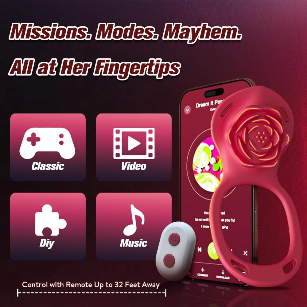Wearable Rose-Panty-Vibrator | App- und Fernbedienung, Klitoris- & Penisring-Stimulator für Paare