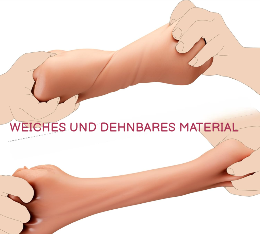 3-in-1 Masturbator für Männer | Realistischer 3D-Tunnel mit Oral-, Anal- & Vaginal-Feeling