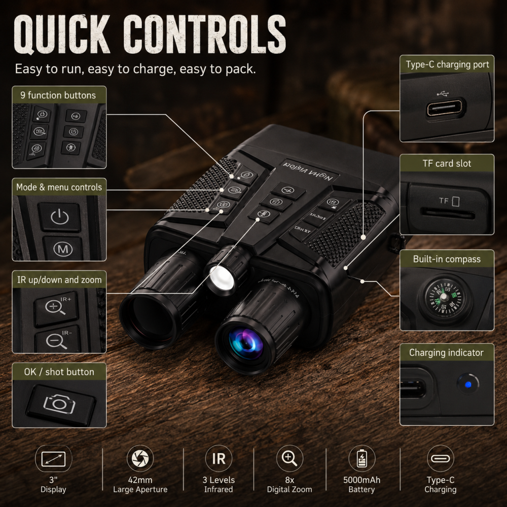 BG01 Night Vision Device – 4K Digital Night Vision with 3" Screen, IR Illumination & 8x Zoom
