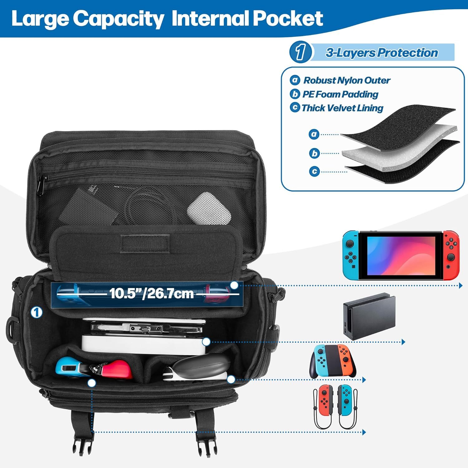 Sling Carrying Bag Compatible with Nintendo Switch/ Switch 2/ ASUS ROG Ally/ ROG Ally X/ ROG Ally X-box