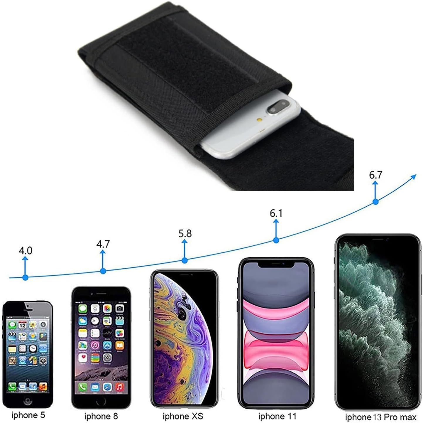 Tactical Cell Phone Holster Bag Cover Case for iPhone 16 Pro Max/15 14 13 12 Pro Max/16 15 14 Plus
