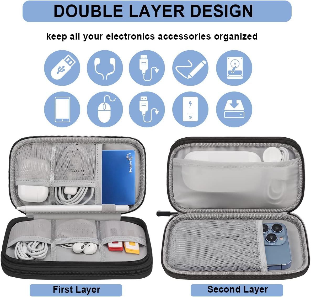All-in-One Pouch for Cable, Cord, Charger, Phone, Earphone