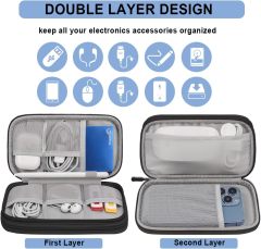 All-in-One Pouch for Cable, Cord, Charger, Phone, Earphone