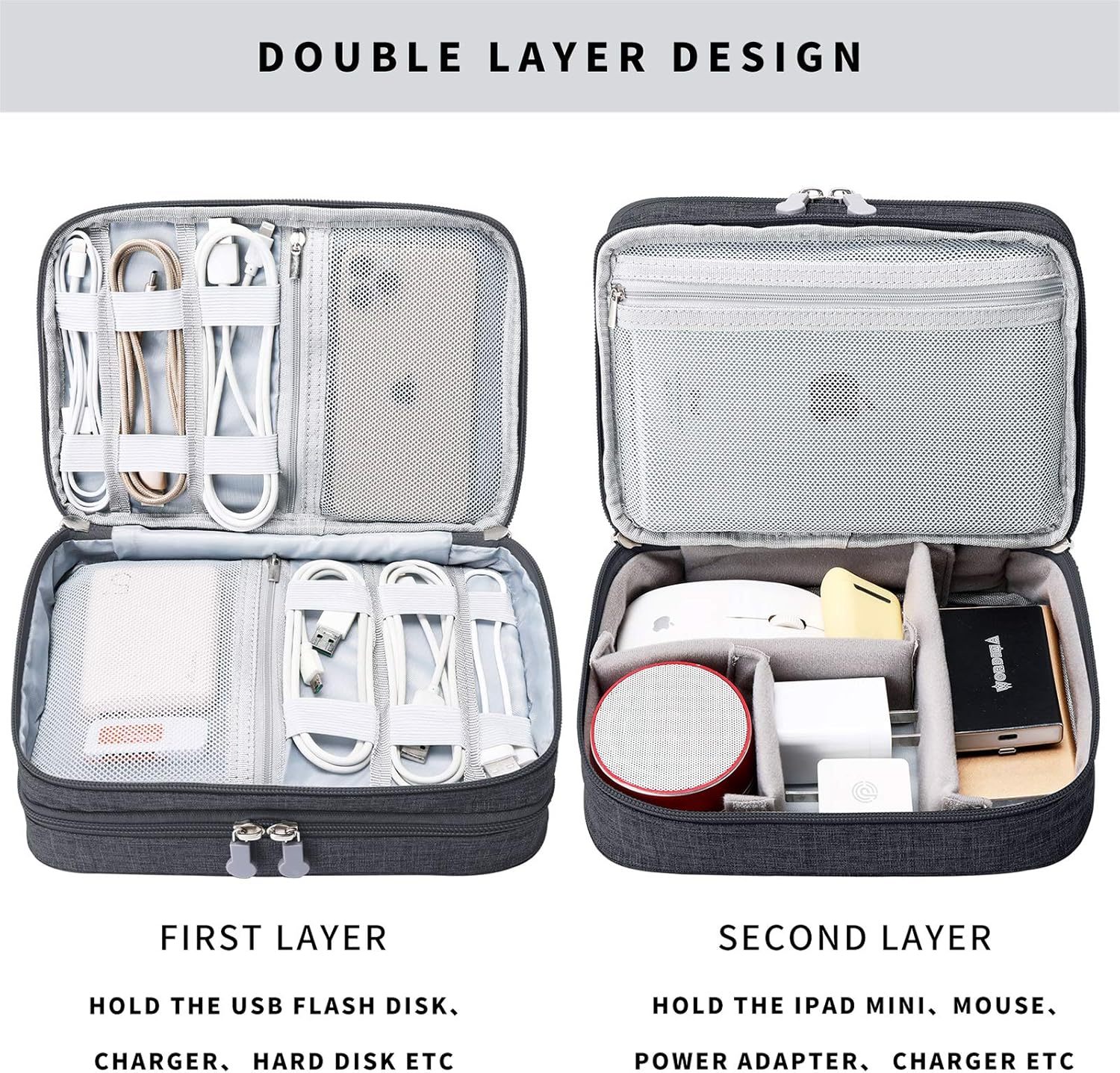 Travel Cable Organizer Bag