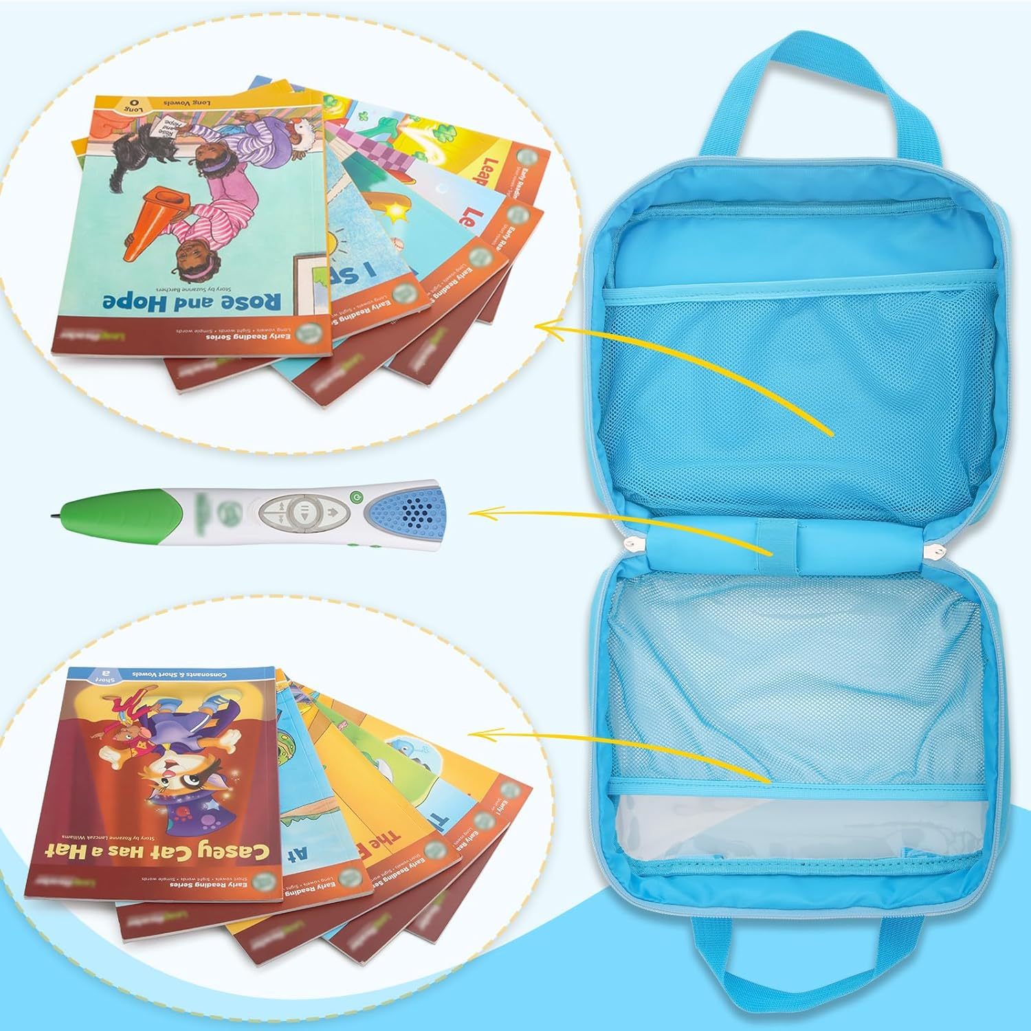 Carrying Case for Leapfrog LeapReader Reading and Writing System Leapfrog LeapReader
