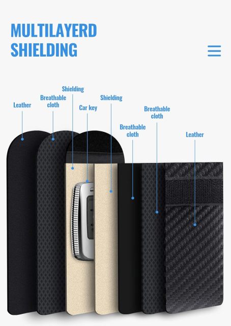 Faraday Signal Blocking Pouch for Car Keys