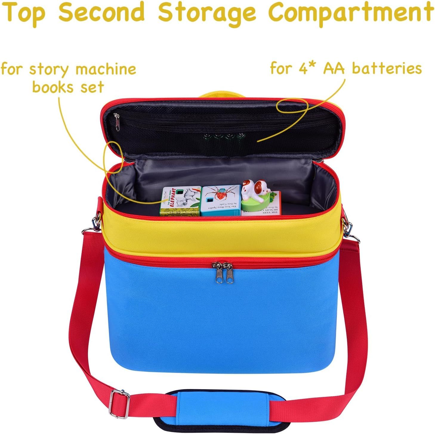 Carrying Case for Little Tikes Story Dream Machine Starter Set, Storage Bag for Story Books