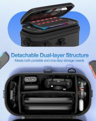 All-in-One Carrying Case for Nintendo Switch 2, Dual-Layer Hard Shell Travel Bag for Console, Dock, Controllers & Accessories