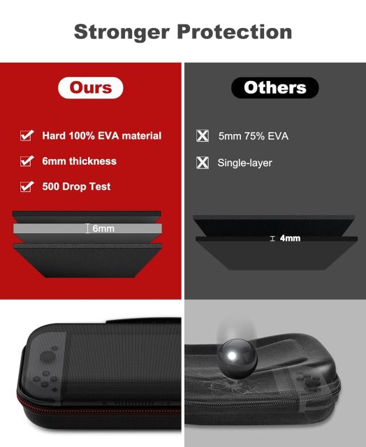 Switch 2 Case Compatible with Nintendo Switch 2/ Switch/Switch OLED, Switch Travel Carrying Hard Shell Protective Cases