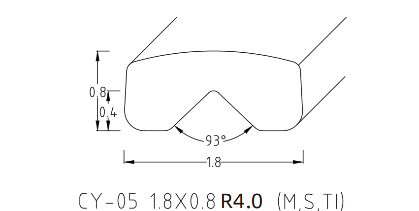 SQUIRCLE BACK V-PROFILE WIRE SERIES