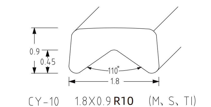 SQUARE BACK V-PROFILE WIRE SERIES