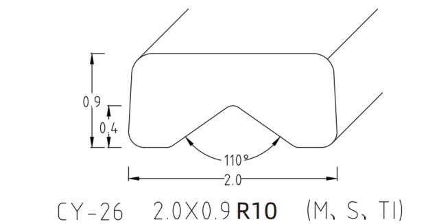 SQUARE BACK V-PROFILE WIRE SERIES