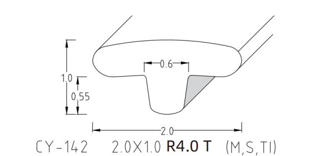 T-PROFILE WIRE SERIES