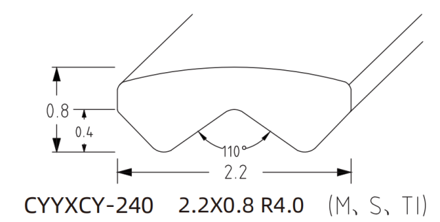CHAMFERING V-PROFILE WIRE SERIES