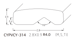 OFFSET V-PROFILE / OFFSET U-PROFILE WIRE SERIES
