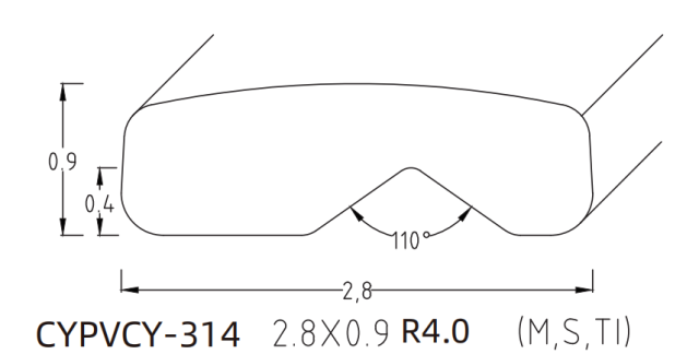 OFFSET V-PROFILE / OFFSET U-PROFILE WIRE SERIES