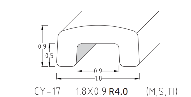 U-PROFILE WIRE SERIES