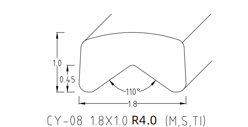 SQUIRCLE BACK V-PROFILE WIRE SERIES