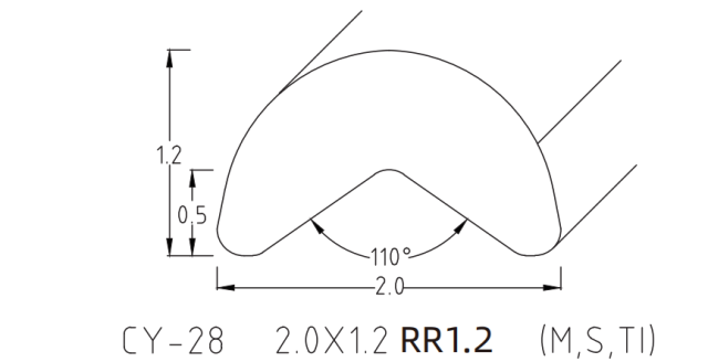 ROUND BACK V-PROFILE WIRE SERIES/ ROUNDER BACKV-PROFILE WIRE SERIES