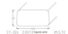 FLAT PROFILE WIRE SERIES / SQUARE PROFILE WIRE SERIES