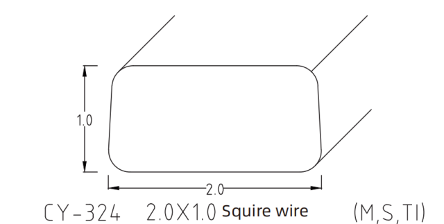 FLAT PROFILE WIRE SERIES / SQUARE PROFILE WIRE SERIES